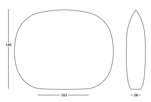 Dimensions du panneau Fade Shell Plust